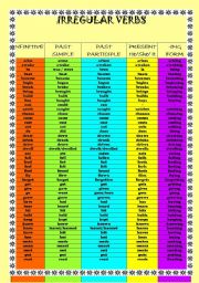 English Worksheet: irregular verbs