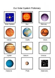 English Worksheet: Solar System Pictionary