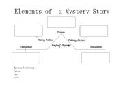 English Worksheet: Elements of a Mystery Story