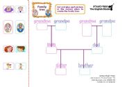 family tree