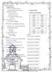 English Worksheet: countable nouns