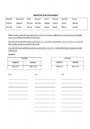 English worksheet: Past Tense Pronuncation Exercise Sheet