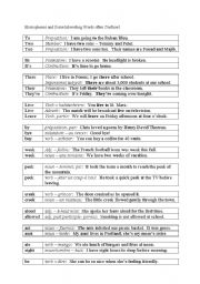 English Worksheet: Homophones and frequently confused words