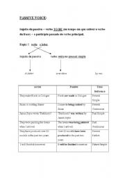 English worksheet: Passive voice