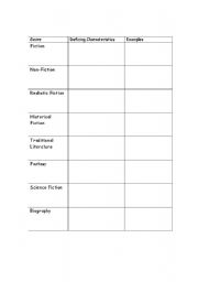 English worksheet: genre worksheet