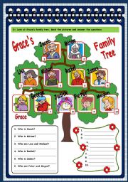 English Worksheet: Family - test (page 3)