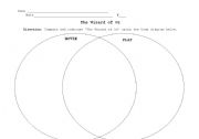 English Worksheet: Venn Diagram- The Wizard of Oz (Play vs. Movie)