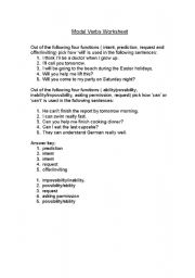 English Worksheet: Modal Verbs Worksheet