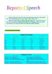 English Worksheet: reported speech