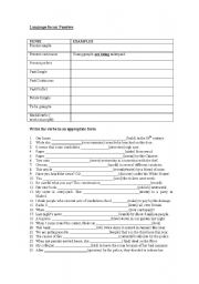 English Worksheet: Passive Voice 