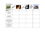 English worksheet: Lord of the Flies Character Chart