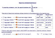 English Worksheet: Reported statements