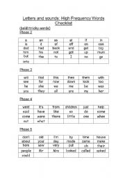 English Worksheet: Letters and Sounds High frequency word checklist by phase