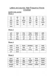 English worksheet: Letters and Sounds High frequency word checklist by phase