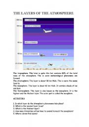 The layers in the atmosphere