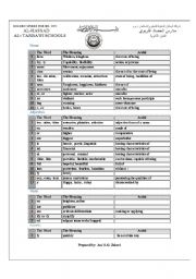 English Worksheet: Derivation