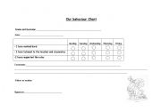 English worksheet: Our behaviour chart