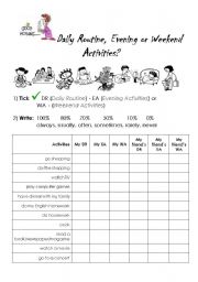 English Worksheet: Daily Routine or Evening Activities?