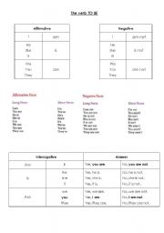 English worksheet: The verb TO BE