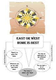 English worksheet: East or west - home is best!