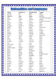 English Worksheet: Over 80 Countries, Nationalities and Languages 1/2