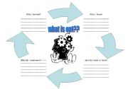 English Worksheet: lesson summary