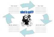 English worksheet: lesson summary