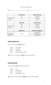 English Worksheet: Passive Voice in Present Continuous Tense, Past Continuous Tense, and Simple Future
