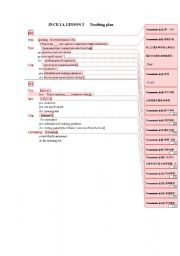 English Worksheet: lesson plan of teaching pronoun