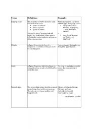 English Worksheet: Language forms to enrich writing texts