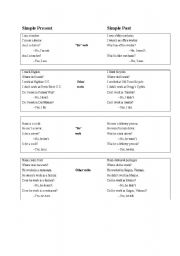 English worksheet: Simple Present/ Simple Past