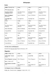 English Worksheet: Bibliography Grid Notetaking Sheet