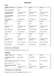 English worksheet: Bibliography Grid Notetaking Sheet