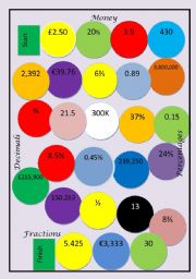 English Worksheet: money, percentages, decimels & fractions