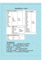 English Worksheet: Gerunds and Infinitives