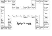 English Worksheet: Beginning of the year board game.