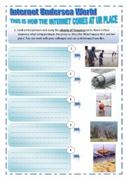 English Worksheet: TECHNOLOGY - INTERNET UNDERSEA WORLD - (3 pages) 16 images about the maintenance of the Internet around the world + 4 activities
