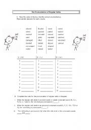 English Worksheet: The pronunciation of the regular verbs