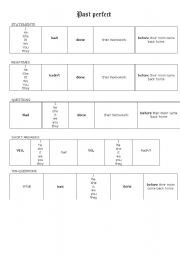 English Worksheet: PAST PERFECT