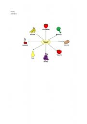 English Worksheet: fruits