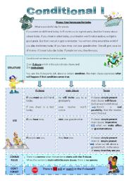 English Worksheet: Conditional I grammar guide and worksheet (2 pages)