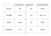 English worksheet: Prepositions of place and movement