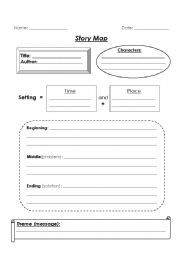 English Worksheet: story map