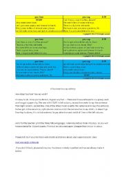 English Worksheet: you hear you say activity about a -  an  -  some