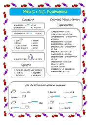 Metric / U.S. equivalents