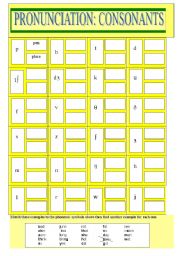 English Worksheet: Pronunciation: consonants