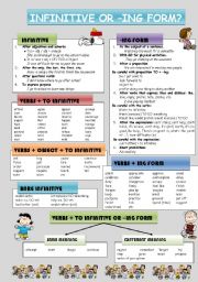 English Worksheet: INFINITIVE OR -ING FORM? (PART 1/2)