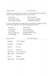 English Worksheet: subject and object pronouns