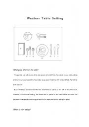 English Worksheet: Read and do - Western table setting