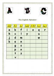 English Worksheet: Alphabet in phonetic columns